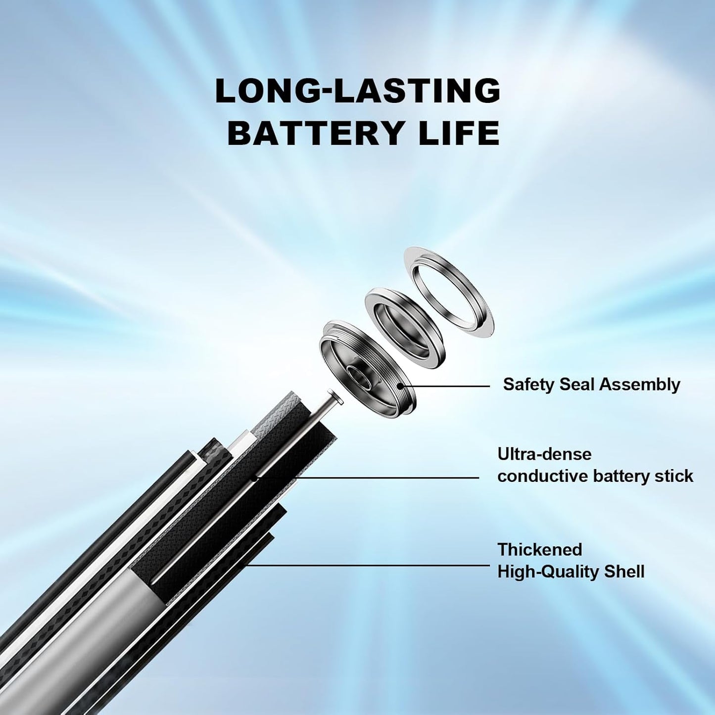 16650 Rechargeable Battery 3.7V - 2 Pack
